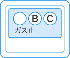 液晶表示：B・C 点灯